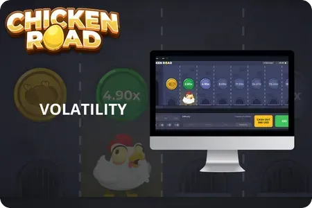 Desktop monitor showing the chicken roll game board and its volatility rating